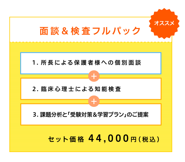 2.臨床心理士による知能検査 | AKIRA受験相談所